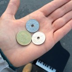 the Danish Kroner