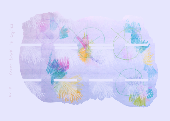 alexa dexa's dreaming our futures + embodying our dreams oracle//composition card reads come back to cycles and there is a crayon drawing that's got a little like glitch computer moment happening in its design. it's a bunch of sort of smaller circles that are made with thin lines that come together, so many individual thin lines coming together in such a way that when they congregate, a circle is sort of formed.  and they're sort of not super symmetrically happening across the open face of the card in all the colors of the rainbow, very pastel.  and there's also sort of like ghost imprints of each of the circles.  they're sort of also like a ghost imagery.  a white version that sort of shadows each of the little circles.